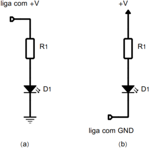 Figura 2 - (a) Modo current-sourcing (b) Modo current-sinking.