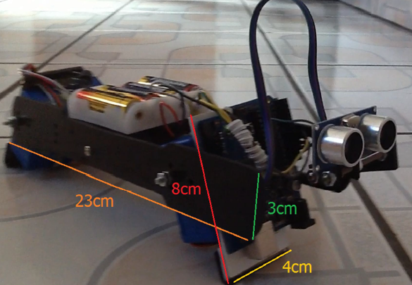 Figura 5 - Principais medidas do Robô Minhoca.