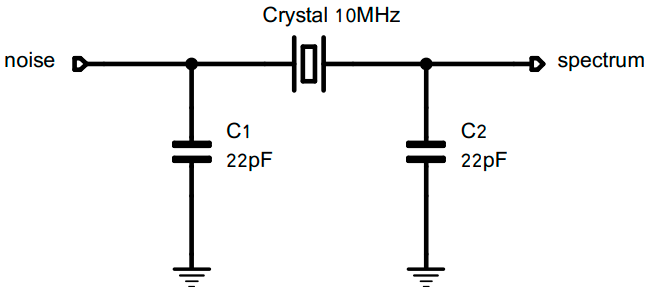 Figura 2 - Setup para o teste de ressonância de um cristal de quartzo