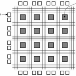 Clock de 25MHz com FPGA