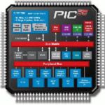 O que é microcontrolador PIC e sua arquitetura